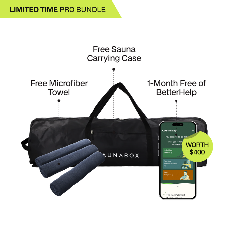 SAUNABOX® SmartSteam Kit Pro | Titan Fitness