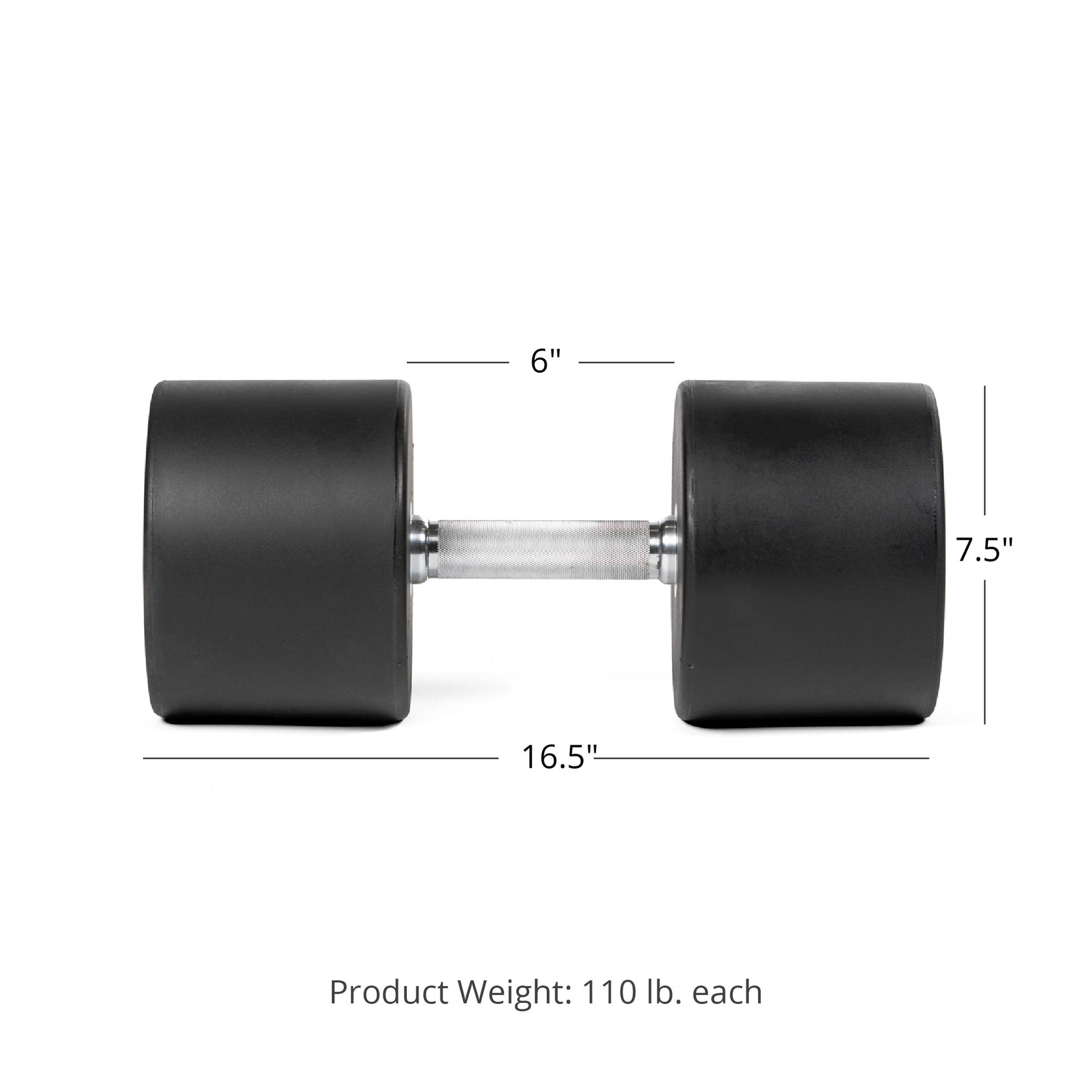 110 LB Pair Round Urethane Dumbbells