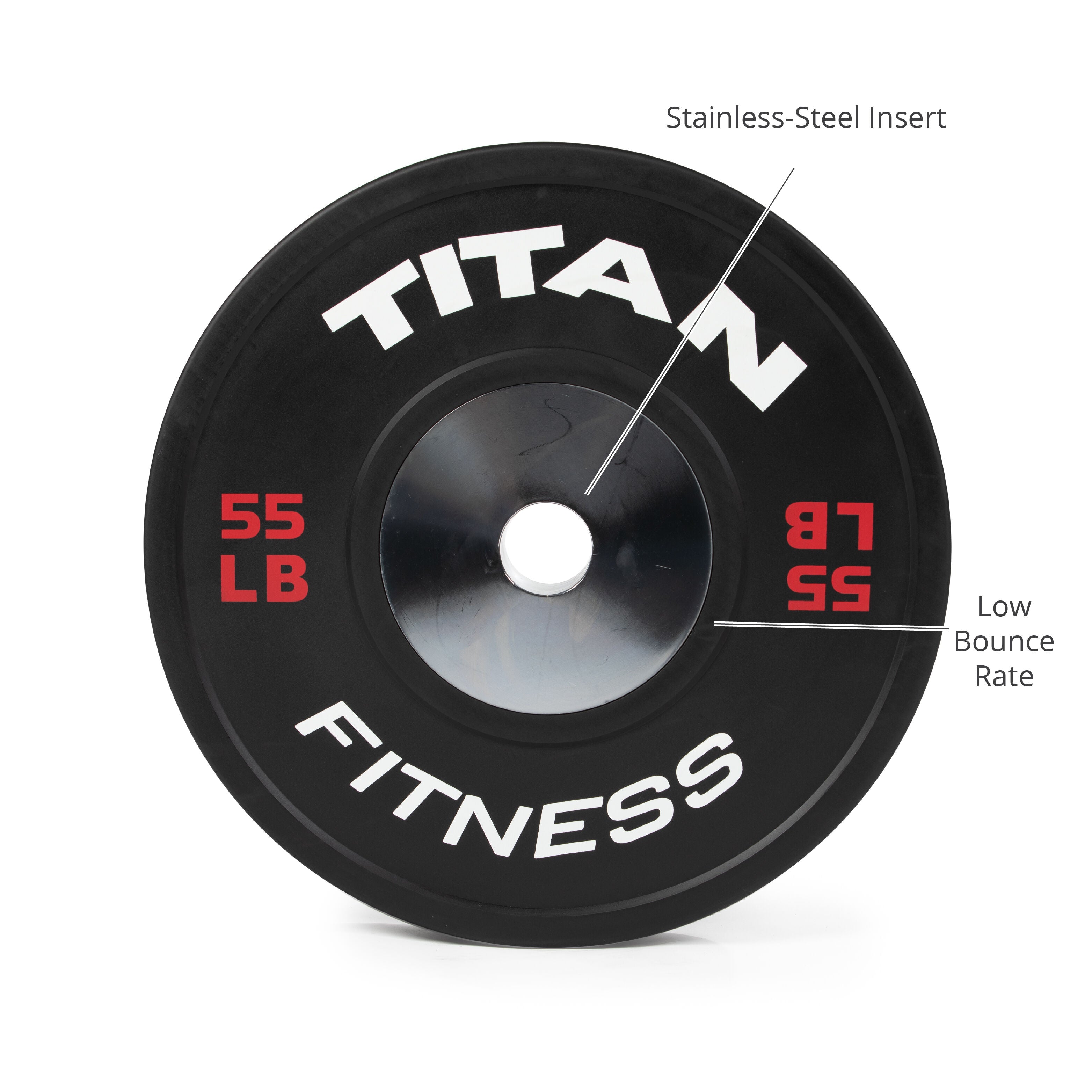 Titan fitness elite bumper plates sale