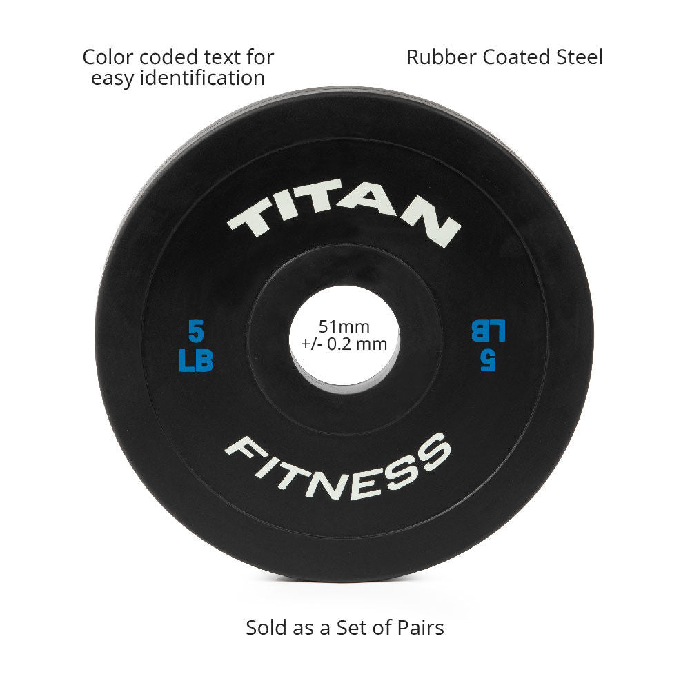 Titan Fitness Change Plates - Thumbnail 3
