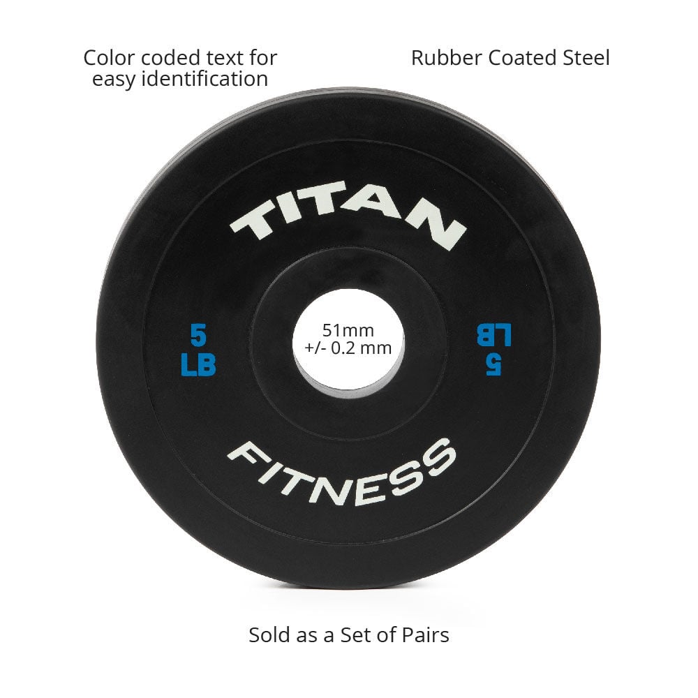 Titan Fitness Change Plates - Thumbnail 3