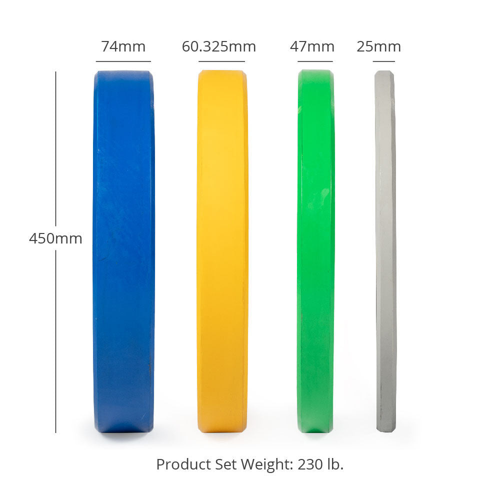 230 LB Set Economy Color Bumper Plates – Titan Fitness