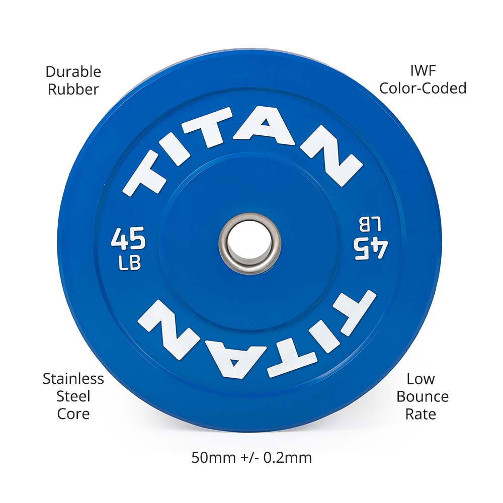 Titan Fitness Bumper Plates