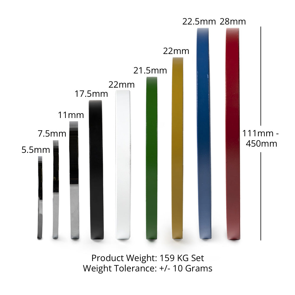 159 KG Set Calibrated Steel Plates - view 6