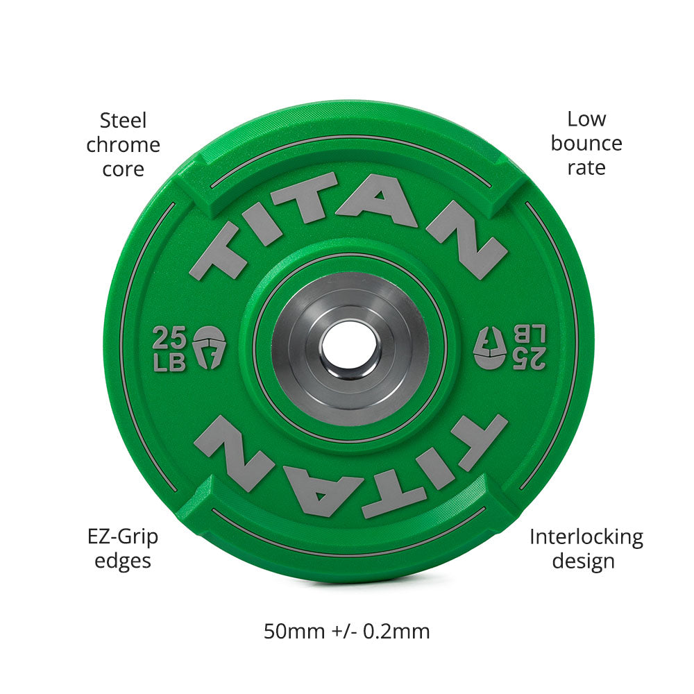 25 LB Pair EZ-Grip Elite Urethane Color Plates - view 9