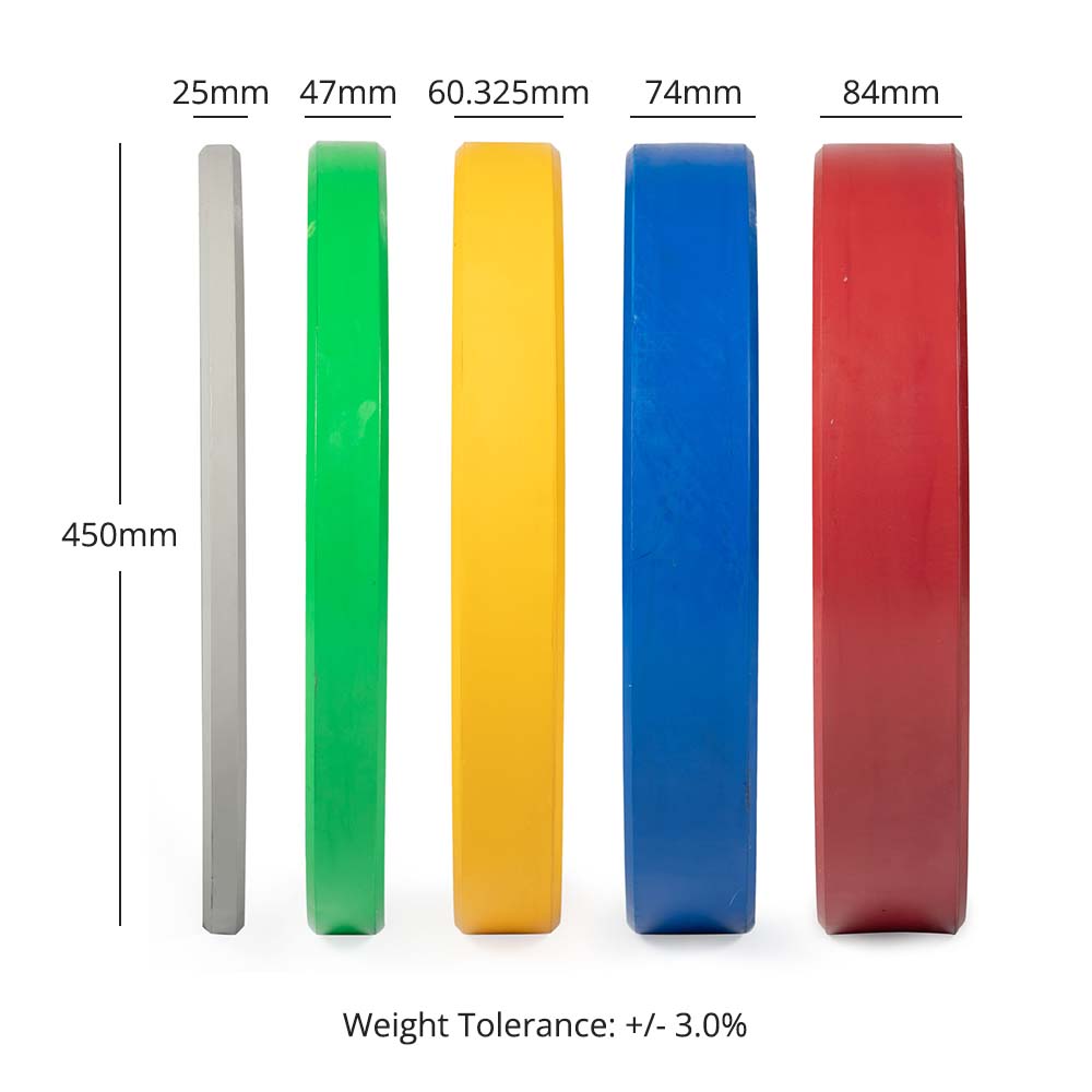 LB Economy Color Bumper Plates
