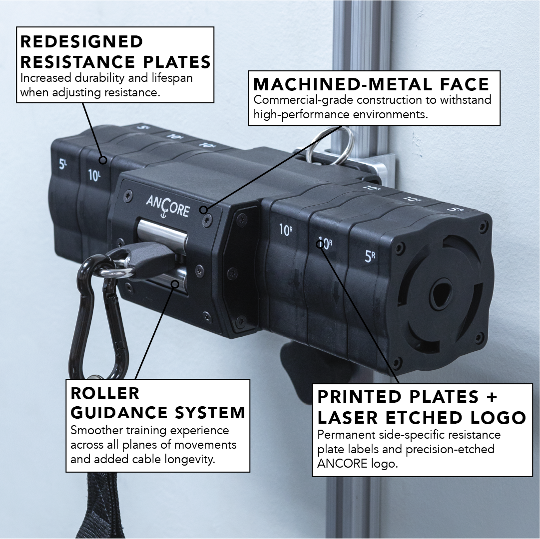 ANCORE Pro - view 5