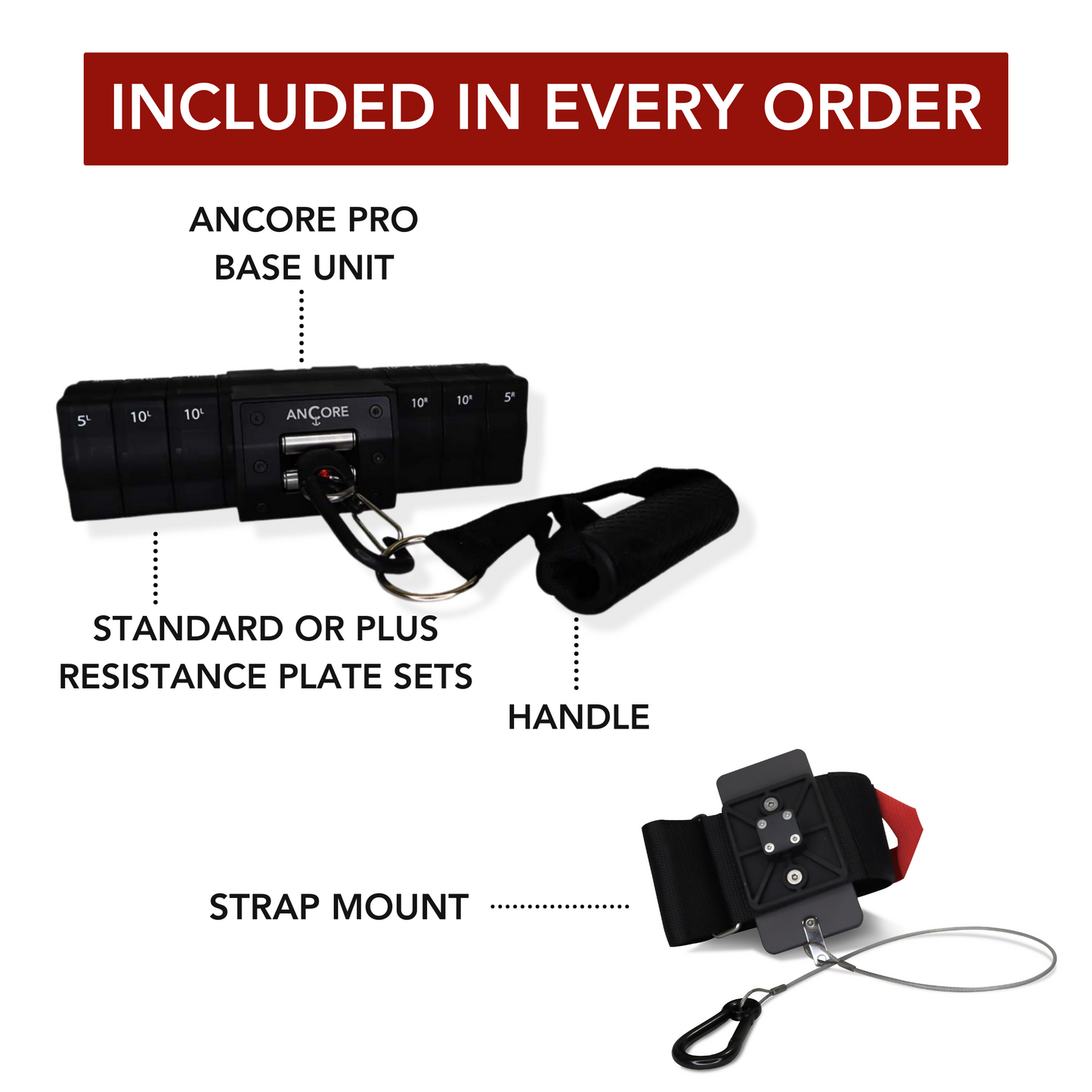 ANCORE Pro - view 6
